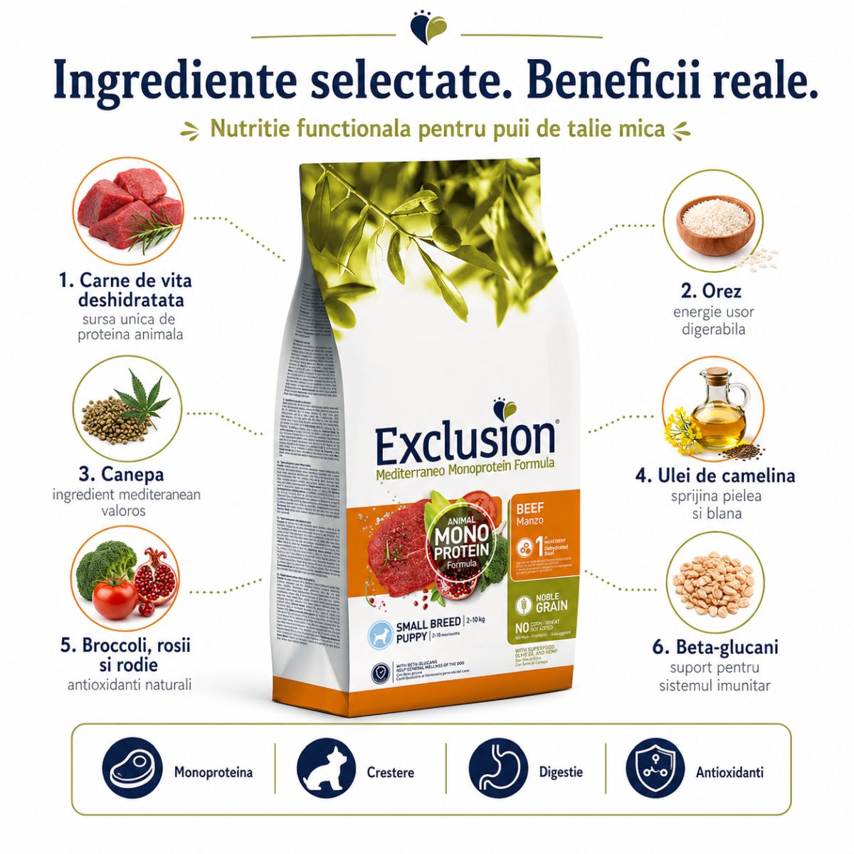 EXCLUSION Mediterraneo Monoprotein Puppy Small Breed, XS-S, Vită, hrană uscată monoproteică câini junior, 2kg - imagine 5